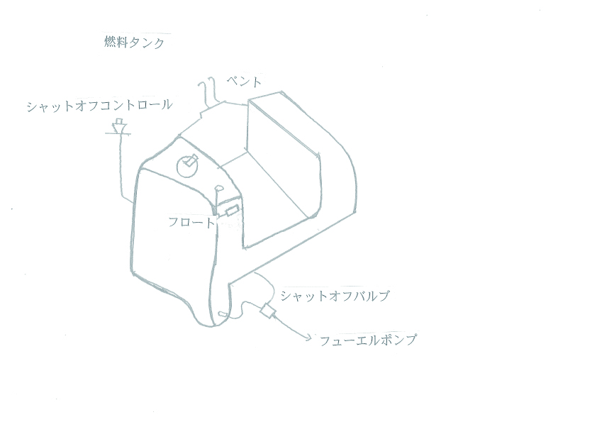 航空豆知識 R66シリーズその５ アルファーアビエィション